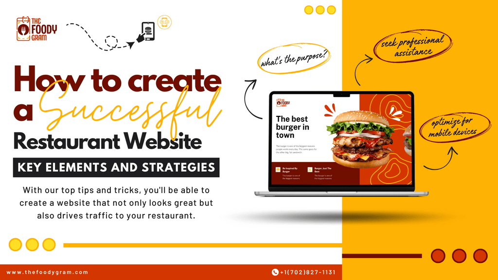 How to Create a Successful Restaurant Website: Key Elements and Strategies